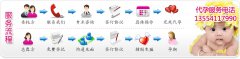 排卵后未孕的4大原因